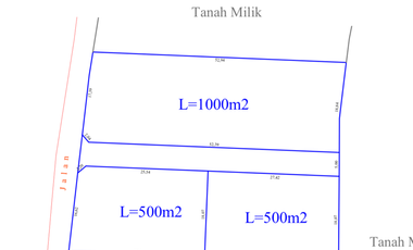 Dijual Tanah Murah 3 Menit dari Pantai Pandawa Kutuh Bali