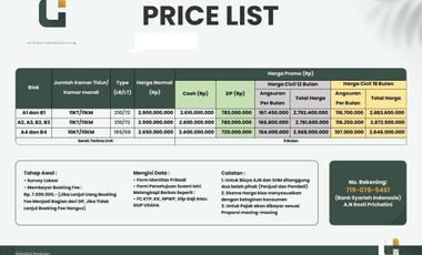 Jual Kost di Kampus Universitas Indonesia Depok Fully Furnish Bangunan Baru Strategis Cocok untuk Investasi