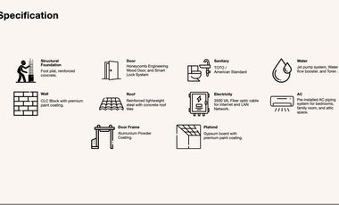 Rumah 3 Lantai Cirendeu – Nempel Lebak Bulus, 7 Menit ke MRT