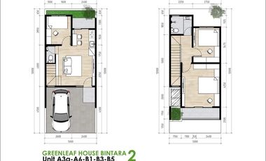 Dijual Rumah Modern 2 Lantai SHM Bebas Banjir Dekat Stasiun & TOL Bintara