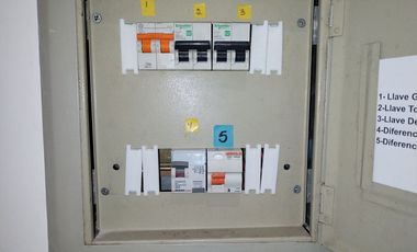 Alquiler Miraflores PARDO - Local de 1 Ambiente + 1 Baño - Área: 17.15m²