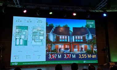 Forestine CGC – Hunian Modern cluster eksklusif di kawasan CitraGarden City