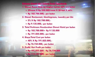 DIJUAL HOTEL DI YOGYA