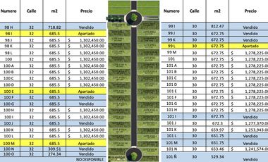 Lotes listos para entrega, con todos los servicios, en el Norte de Merida Yucatan
