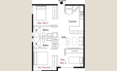Departamento en RENTA, Centro de Monterrey