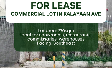 Commercial Lot for rent in Pililia Street, Santiago Village, Valenzuela, District I, Makati, Southern Manila District