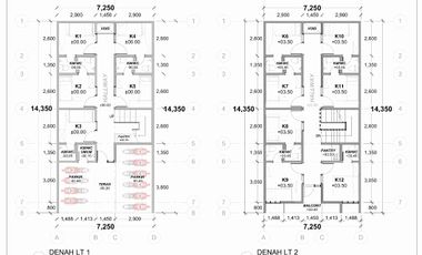 Dijual kost premium lokasi sigura gura