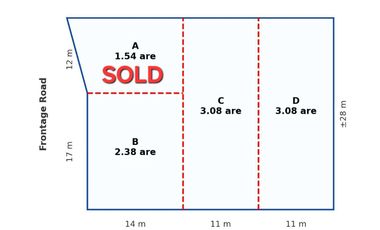Rare Land Plots for Sale – Ungasan Center near Pecatu Dreamland