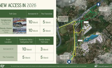 Citra 8 - The Forestine. Rumah di kawasan hijau Jakarta Barat. Dekat bandara. Free PPN