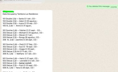 Tempat Kos Full Terisi 20 Kamar Di Jembatan Lima Jakarta Barat