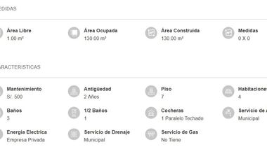 Alquiler De Departamento En Monterrico- Surco.