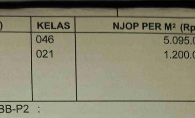 DISEWAKAN RUMAH 165M2 SEMI FURNISHED 4 BR KOMPLEK PINANG GRIYA PERMAI
​