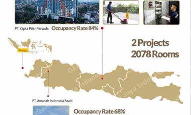 Jual Kost Baru Bangun di Bogor sangat dekat dengan Kampus IPB Cocok untuk Investasi