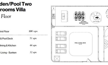 Where Boutique Resort Atmosphere Meets Modern Moroccan Design — A Stunning 2-Bedroom Villa in Prime Kuta Lombok