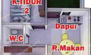Perumahan Di Kawasan Prospektif Lubuk Begalung