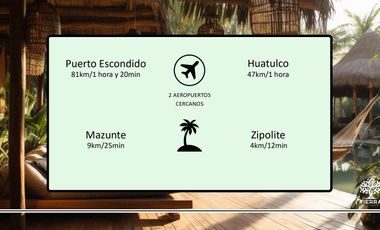 Terreno 415 m² a 50 metros de la playa, con Servicios y Accesos en Preventa