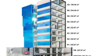 EDIFICIO EN RENTA PARA OFICINAS EN PERIFERICO SUR