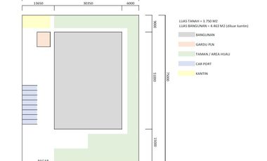 Strategic Warehouse in BSD City Techno Park
