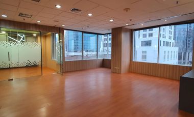 SPACE OFFICE FOR RENT MENARA SUDIRMAN