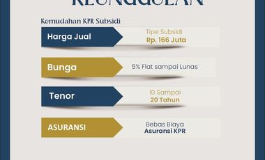 GILA! RUMAH SUBSIDI PAKAI PINTU BAJA FORTRESS!