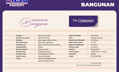 RUMAH THE CEMANDI SIDOARJO  Hunian Stylish & Nyaman untuk Keluarga Muda, New Type Aster 1 Lantai Cicilan hanya 1,9 juta/bulan