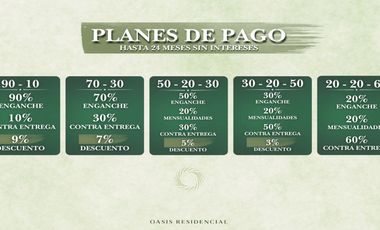 Bucerias. Carretera Tepic- Puerto Vallarta