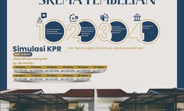 GAJI UMR BISA PUNYA RUMAH PINTU BAJA FORTRESS!