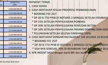 Villa Fully Furnished, Lokasi Strategis di Mumbul, Nusa Dua dekat Pantai2 Selatan Bali