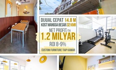 Boarding House for Sale in Mangga Besar, Jakarta, 32+1 Fully Furnished Rooms