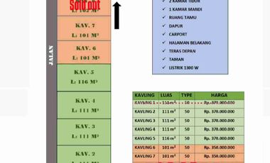 Rumah Murah Siap Huni Sleman Yogyakarta