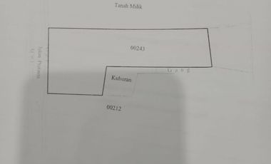 Dijual resto dan usaha water spot los pantai tanjung benoa nusa dua kuta selatan badung bali.