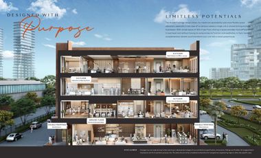 Dijual Komersial Mewah Terbaru Domain Business Suites di Alam Sutera, Tangerang