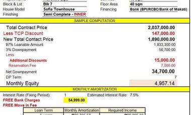 Townhouse For Sale in Lipa Batangas