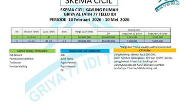 Sisa 2 Unit Terakhir, Kavling siap Bangun Hanya 5 menit dari Pintu 1 UNHAS dan 12 Menit dari Mall Panakukang