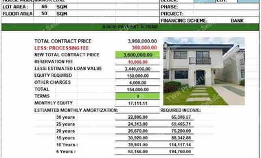 2 Storey House and Lot with 3 Bedrooms 2 Toilet & Bath and 1 Garage