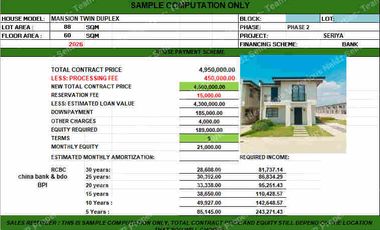 2 Storey House and Lot with 3 Bedrooms 2 Toilet & Bath and 1 Garage