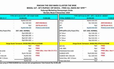 Rumah Gress Ready Unit Start 600Jt The Oso di Waru Sidoarjo mepet Bandara&Dekat Merr jg UPN