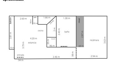 Nápoles Departamento en Renta