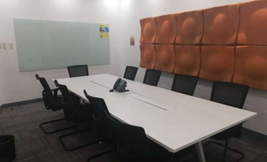 2,653 sq.m. fully fitted office space for lease in Mandaluyong