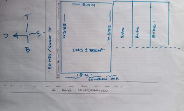 Sewa Tanah 500 m2 JALAN UTAMA di Pesanggrahan Raya SUPER GOOD TRAFFIC ! Cocok untuk resto dan komersil!
