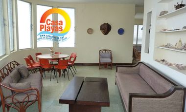 Venta Casa en Playas, Ciudadela Victoria, Sector Humboldt, Cerca Al Rompeolas