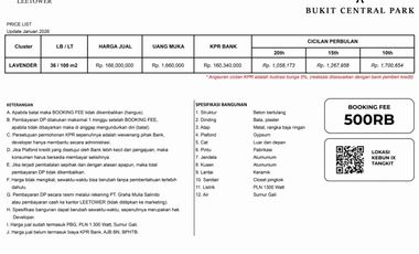 Rumah Murah (subsidi) di Kebun 9 Tangkit