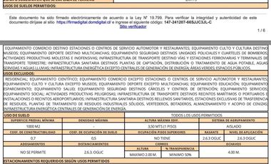 Terreno de 131.705 m2, camino a Schuager, Coronel
