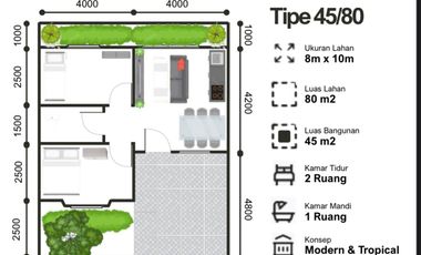 RUMAH MODERN CANTIK MURAH DALAM CLUSTER DI GAMPING
