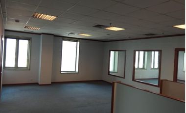 Sewa Kantor 197 m2 Kondisi Sudah Partisi di Mutiara Building Mampang