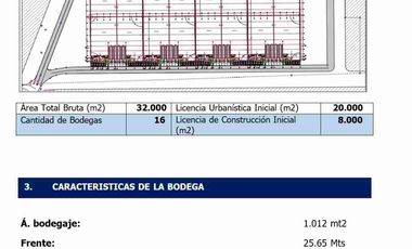 Alquilo total o parcialmente 2.024 m2 bodega en acopi Yumbo zona industrial lista para entrega en marzo 2026