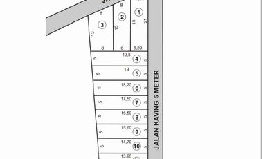 Tanah pekarangan murah siap bangun lokasi balongbendo sidoarjo
