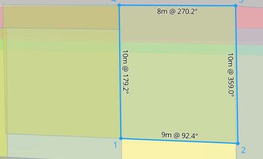 Land With Bonus House Building – Safe & Peaceful Housing Area, Kebo Iwa Utara, Denpasar