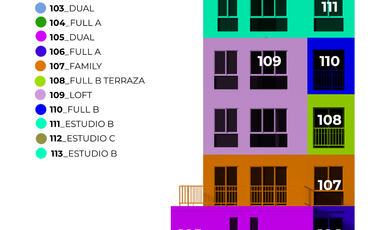 Departamentos en pre venta en La Americana Guadalajara