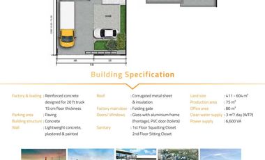 Dijual Gudang Premium SIB Jababeka cikarang,Akses Tol lahan luas ready siap pakai sudut hook